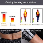 MulYeeh Schwitzanzug für Gewichtsverlust strapazierfähig mit durchgehendem Reißverschluss Saunaanzug Fitnessjacke Hose Workout-Anzüge für Männer und Frauen