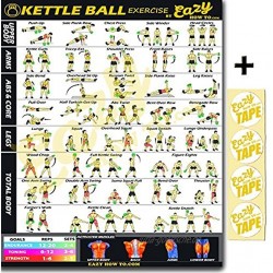 Eazy How To Übungsposter mit Kettlebell-Übung groß 71 x 51 cm Trainieren Sie Ausdauer Tone Aufbau und Muskeln Heimtrainer