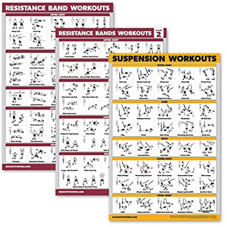 Palace Learning Widerstandsbänder Trainingsbänder Volumen 1 & 2 + Suspension-Übungen Poster-Set – Set mit 3 Workout-Diagrammen