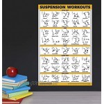 QuickFit 2 Stück – Suspension-Workouts und Hantelübungsposter Set – Set mit 2 Fitness-Tabellen.