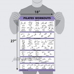 QuickFit Pilates Workout Poster Pilates Matte Work Exercises
