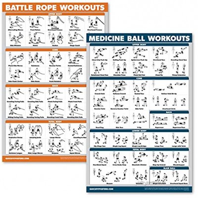 QuickFit Poster-Set für Medizinball Workouts und Kampfseil 2 Stück laminiert 18" x 27"