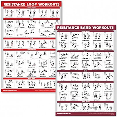 QuickFit Widerstandsbänder und Widerstandsschlaufen Workout-Poster – Set mit 2 laminierten Diagrammen – Widerstandsband-Röhren und Schlaufen Übungstabellen