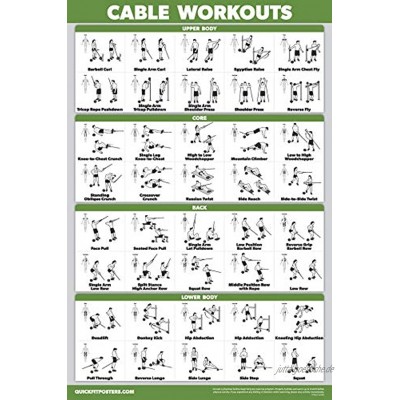 QuickFit Workout-Poster „Cable Machine“ eine Übungstabelle für Kabel-Trainingsstation