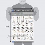 Varadyle KKRpergewicht üBung Poster Set Laminiert 2 Chart Set MMNner und Frauen KKRper Gewicht Workouts für Haus Gym Fitness