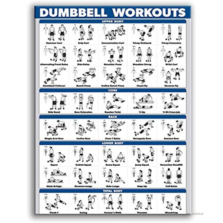 XUNXI Fitness Poster ， Bodybuilding Gym Sport Fitness Hantel Poster Kettlebell Workout Übung Training Diagramm Kunst Wand Poster Print Home Dec 12#