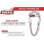 RDX Verstellbare Kopfgeschirr Hals Training Übung Gewichtheben Stärke Kette MEHRWEG
