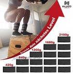 NAJATO Sports Gewichtsmanschette [2er Set] – Gewichte für Beine mit reflektierender Umrandung – Gewichtsmanschetten Fuß – Ankle Weights mit verstellbaren Gewichten