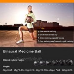 PLUY Fitness Medizinball Binauraler Gummi,Heimgymnastik Kerntraining Aerobic Elastischer Fitnessball,3 kg 4 kg 5 kg 6 kg 8 kg 10 kg Größe: 3 kg