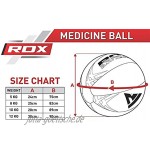 RDX Gym Medizinbälle Medizinball Ball Gewichtsball Medicine Ball Fitness 5kg 8kg 10kg 12kg MEHRWEG