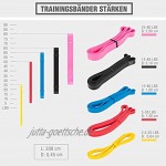 GORILLA SPORTS® Widerstandsband aus Naturlatex 208 x 0,45 cm Einzeln Set – Fitnessbänder in 10 verschiedenen Stärken Farben