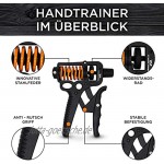 HEAVY SPORTS HS Handtrainer [2X] Fingertrainer mit verstellbarem 5-50kg Widerstand & [2X] Handschlaufen inklusive Aufbewahrungsbeutel mit E-Book