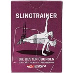 Windhund Trainingskarten Slingtrainer Übungen für Training mit dem Schlingentrainer